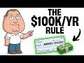Why Everything Changes After $100,000 Per Year
