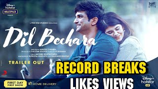 Dil bechara Movie Trailer Record, Sushant Singh Rajput Dil bechara का Trailer बनाएगा रिकॉर्ड