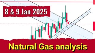 Natural Gas analysis for 8 \u0026 9 Jan 2025 | Natural Gas prediction for tomorrow #naturalgaslivetrading