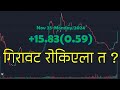 2081.08.10 | Nepse Daily Market Update | Stock Market Analysis by Ram Hari Nepal