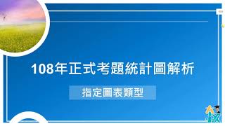 【全國技藝競賽商業簡報】108年正式考題統計圖解析