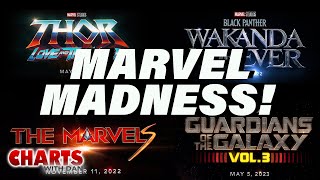 Marvel Reveals Phase 4 Plans - Charts with Dan!