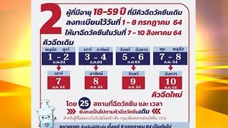 25 จุดฉีดวัคซีน 'ไทยร่วมใจ' กลับมาเปิดอีกครั้งหลังได้จัดสรร เริ่ม 7 ส.ค.นี้