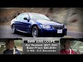 BMW 335is Coupe - vs CTS & S5 - (Sports Coupes Pt.2) - Everyday Driver