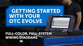 OTC EVOLVE Getting Started - Full-Color, Full-System Wiring Diagrams