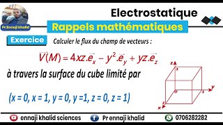 Flux du champ de vecteurs à travers les faces d'un cube