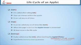 Life Cycle of an Applet - Wingslive