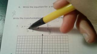 Graphing Inverse Transformations