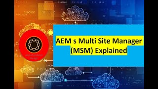 Adobe Experience Manager(AEM) Multi Site Manager (MSM) Explained