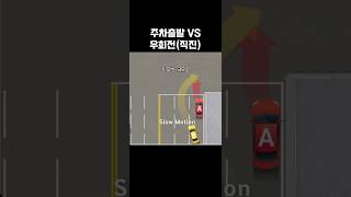 주차차량 출발 VS 우회전(직진) #과실 #교통사고 #주차 #우회전