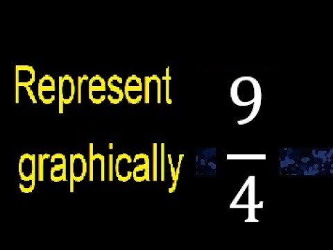 Represent 9 4 Graphically Graphic Representation Of Fractions Graph