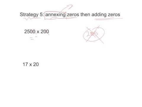 What does Annex zeros mean?