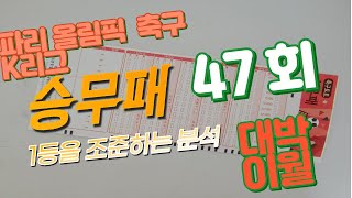 [승무패] 축구 토토 승무패 2024년 47회차 14경기 분석 2부