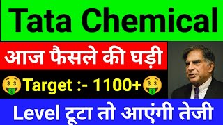 TATA CHEMICALS SHARE LATEST NEWS  I TATA CHEMICALS SHARE PRICE TARGET I BEST CHEMICAL SECTOR STOCKS