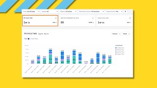 DevStats Speed Snapshot Explained