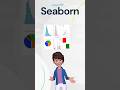 The Ultimate Data Visualization Tools Overview #matplotlib  #seaborn  #plotly
