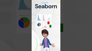 The Ultimate Data Visualization Tools Overview #matplotlib #seaborn #plotly
