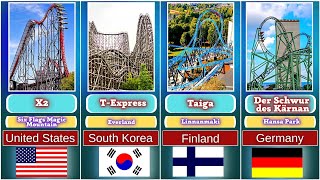 World Top 50 Roller Coaster Ranking