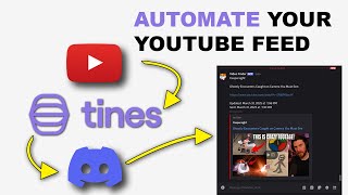 Never Miss a Video! Automate YouTube RSS Feeds to Discord for Movie Nights!