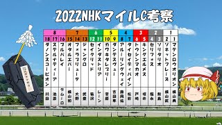 ゆっくり2022NHKマイルカップ考察⚰️