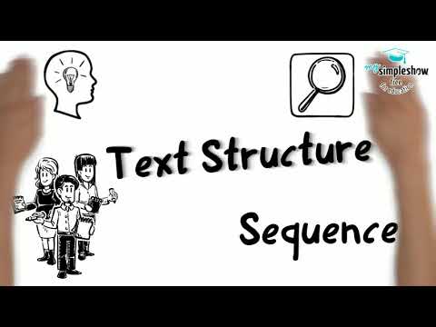 When information in a passage is organized by the order in which it occurs?