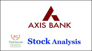 Axis Bank share analysis #shorts #finconcise