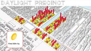 South Chicago Masterplan