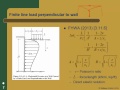 ce 540 mod 2.4 surface load induced ep