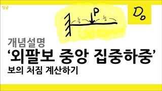 [띵굴/재료역학] 개념: 외팔보 중앙 집중하중 처짐량 계산