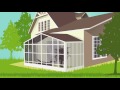 sunrooms with suntuitive dynamic glass