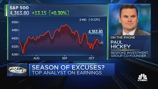 Are markets pricing in all the excuses?