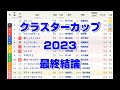 【競馬予想】クラスターカップ2023 最終結論【盛岡競馬】