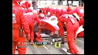 1999年　F1総集編　第５戦　スペインGP