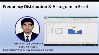Frequency Distribution & Histogram in Excel