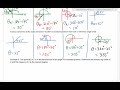 pc 11 5.2 angles in standard position in all quadrants part i