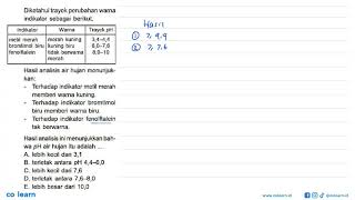 Diketahui trayek perubahan warna indikator sebagai berikut.Indikator Warna Trayek pHmetil merah m...