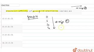 Electron affinity of grou -16 elements varies as