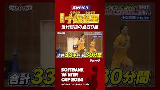 【高校BIG3】必見！世代屈指の点取り屋 #十返翔里 選手 特集Part2