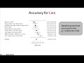 Kaiah Sotebeer & Amelia Mindthoff - Does establishing a baseline improve lie detection performance?