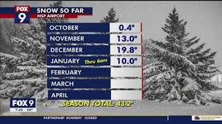 Digging out after double-digit snowfall in Twin Cities