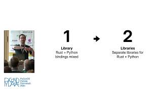 Practical Python/Rust: Building and Maintaining Dual-Language Libraries