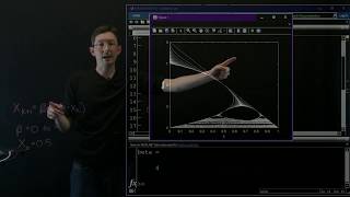 Simulating the Logistic Map in Matlab