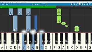 Vagdanamulu Na Sonthamega Keyboard Notes F Major 4/4 Tempo 134 SN | Christ Alone Music | Vinod Kumar