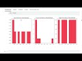 normalization vs standardization complete guide with python examples pythontutorial