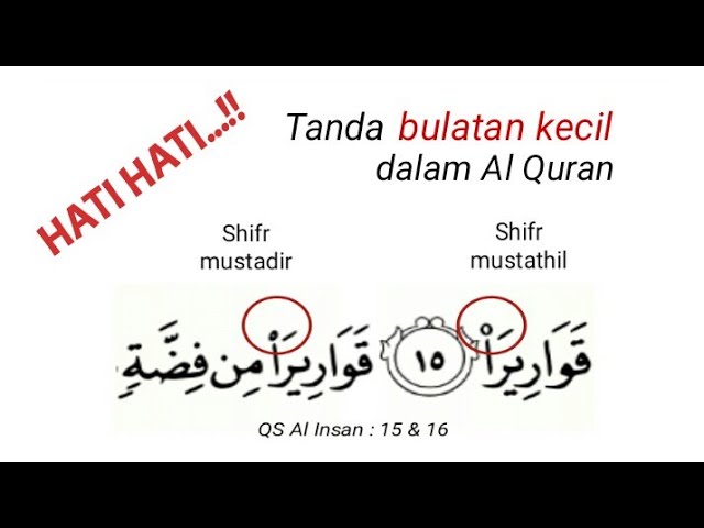 Tanda Simbol Dalam Al Quran : Cara Baca Al Qur An Waqaf Dan Ibtida Nu ...