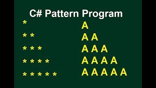 Star Pattern Program -1 in C# || Interview Program