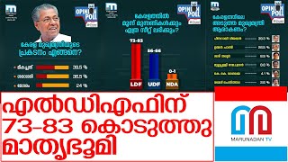 മാതൃഭൂമി സര്‍വേ..എല്‍ഡിഎഫിന് 73-83  I mathrubhumi survey 2021