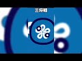 【都道府県強さ比べ】西日本vs東日本7vs7 都道府県 ポーランドボール 地理 都道府県対抗 強さ比べ