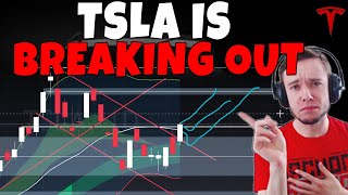 TESLA Stock - TSLA Breaking Out Finally