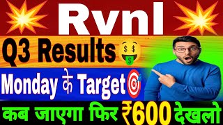 Rvnl होगा बड़ा धमाका 💥 Rvnl share latest news | Rvnl latest news today | Rvnl share target